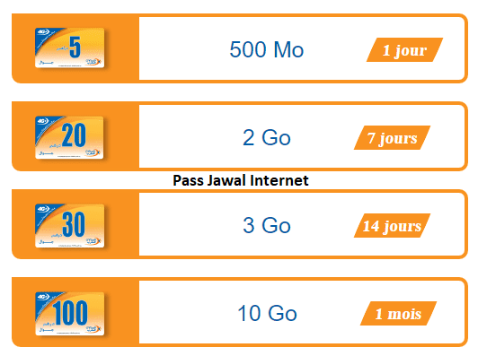 عروض جوال 2021 Pass Jawal Internet