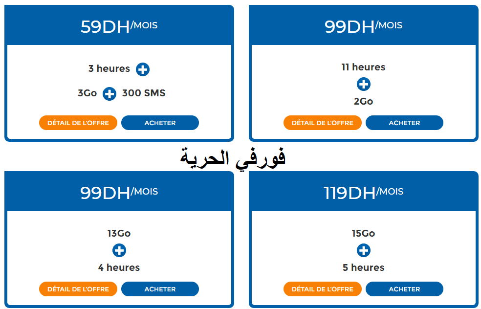 فورفيات اتصالات المغرب